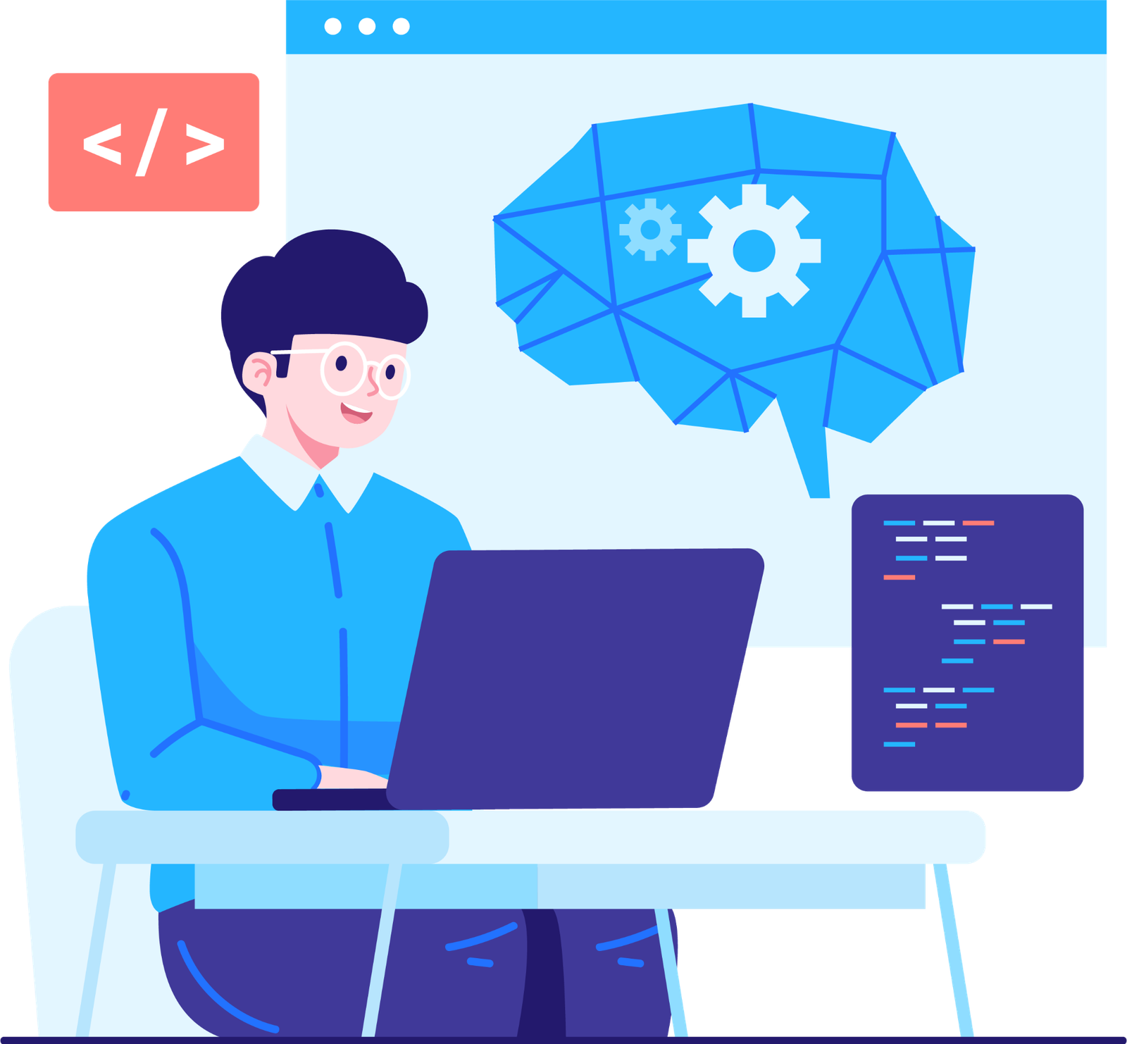Business Intelligence Dashboard